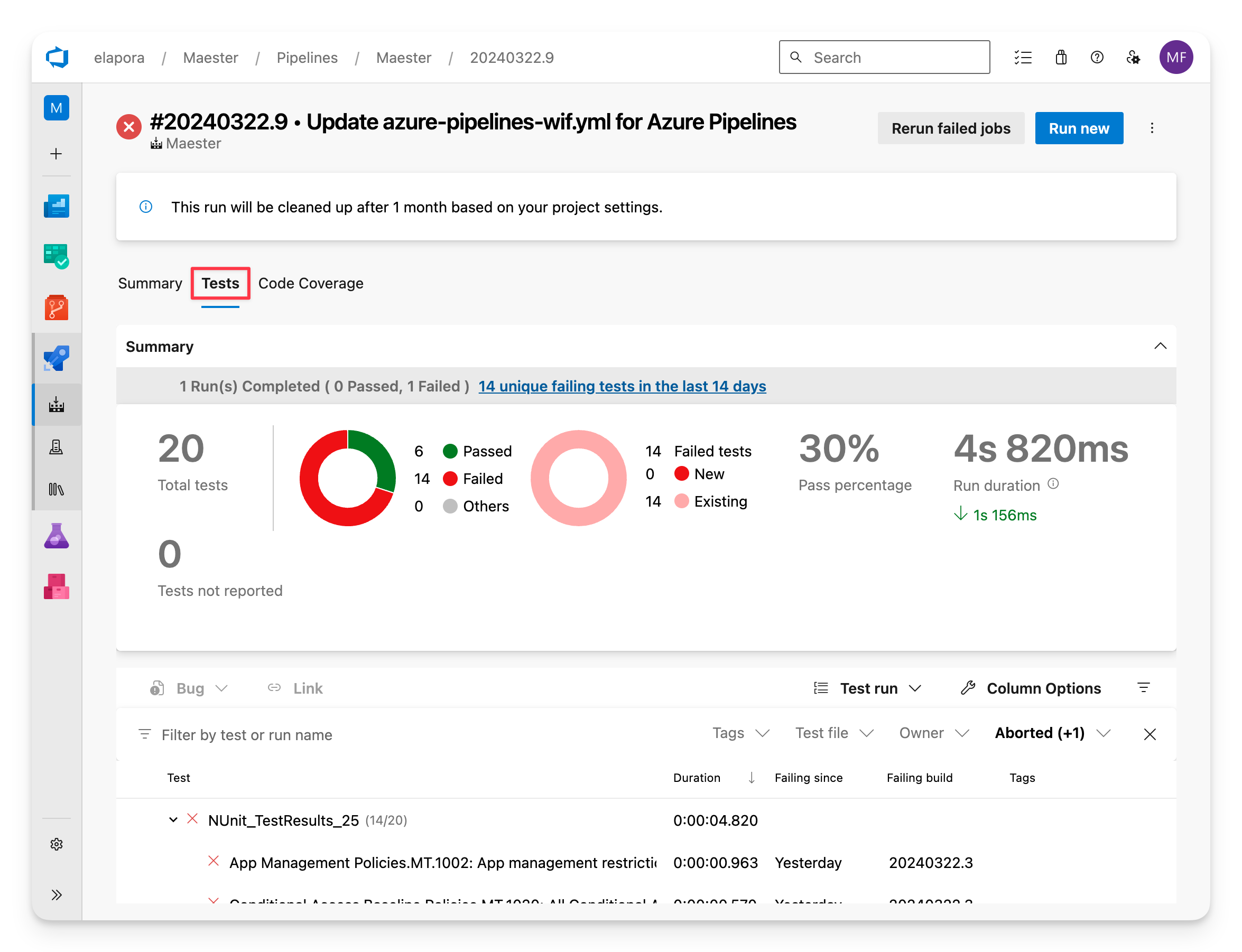 Screenshot of Azure DevOps Pipeline Tests Page