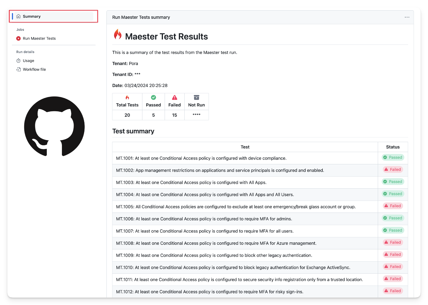 GitHub reports